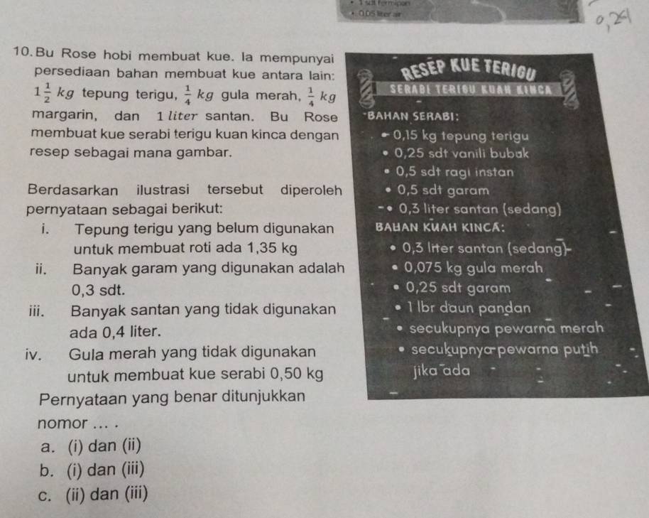 sot fermipon
0.05 liter air
10.Bu Rose hobi membuat kue. la mempunyai
persediaan bahan membuat kue antara lain: Résép Kue terigu
1 1/2 kg tepung terigu,  1/4 kg gula merah,  1/4  kg Serabí Teríou Kuan Kinca
margarin, dan 1 liter santan. Bu Rose *BAHAN SERABI：
membuat kue serabi terigu kuan kinca dengan 0,15 kg tepung terigu
resep sebagai mana gambar. 0,25 sdt vanili bubak
0,5 sdt ragi instan
Berdasarkan ilustrasi tersebut diperoleh 0,5 sdt garam
pernyataan sebagai berikut: 0,3 liter santan (sedang)
i. Tepung terigu yang belum digunakan BAHAN KUAH KINCA:
untuk membuat roti ada 1,35 kg 0,3 liter santan (sedang)
ii. Banyak garam yang digunakan adalah 0,075 kg gula merah
0,3 sdt. 0,25 sdt garam
iii. Banyak santan yang tidak digunakan 1 lbr daun pandan
ada 0,4 liter. secukupnya pewarna merah 
iv. Gula merah yang tidak digunakan secukupnya pewarna putih
untuk membuat kue serabi 0,50 kg jika ada
Pernyataan yang benar ditunjukkan
nomor ... .
a. (i) dan (ii)
b. (i) dan (iii)
c. (ii) dan (iii)