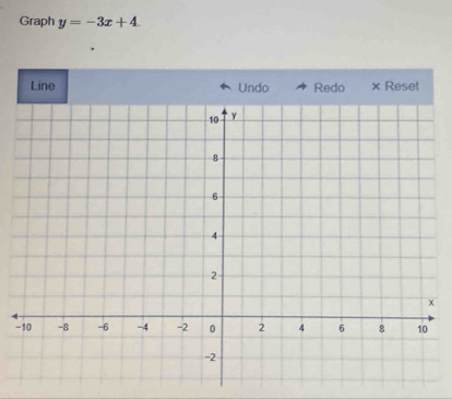 Graph y=-3x+4
Line Undo Redo Reset 
−