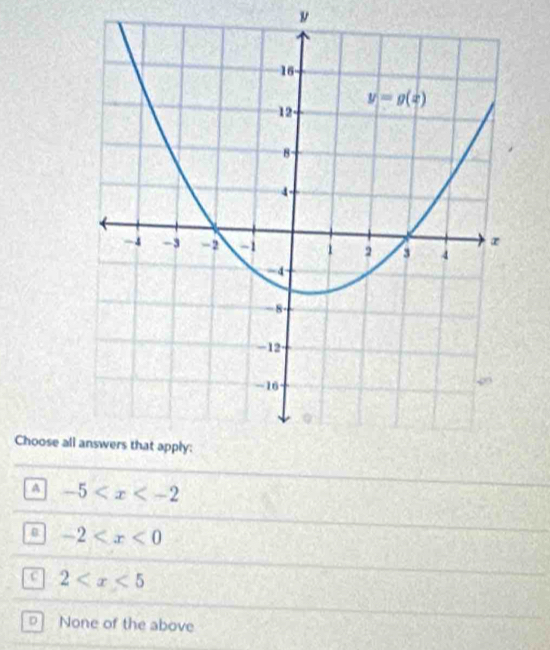 ν
Choose all
A -5
-2
c 2
D None of the above