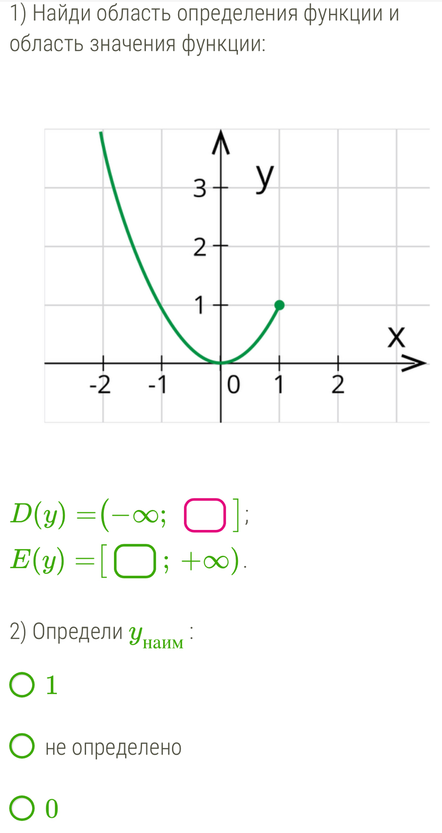 Найди область определения φункции и
область значения функции:
D(y)=(-∈fty ;□ ]
E(y)=[□ ;+∈fty ). 
2) Олредели リнаим
1
не определено
0