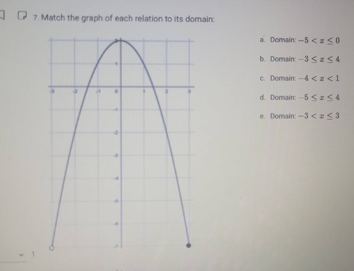 Match the graph of each relation to its domain:
a. Domain: -5
b. Domain: -3≤ x≤ 4
c. Domain: -4
d. Domain: -5≤ x≤ 4
e. Domain: -3
1.