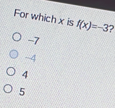 For which x is f(x)=-3 2
-7
-4
4
5