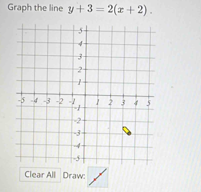 Graph the line y+3=2(x+2). 
Clear All Draw: