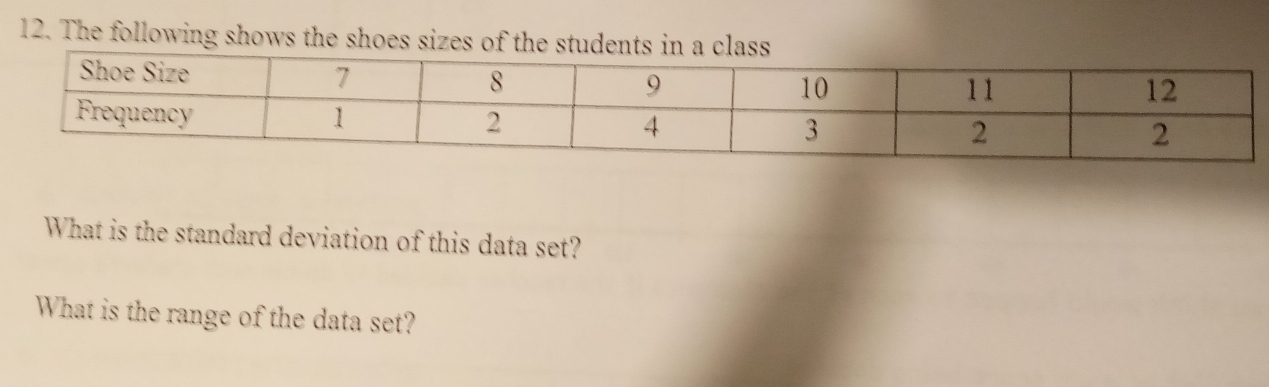 The following shows the shoes sizes of the students in a class 
What is the standard deviation of this data set? 
What is the range of the data set?