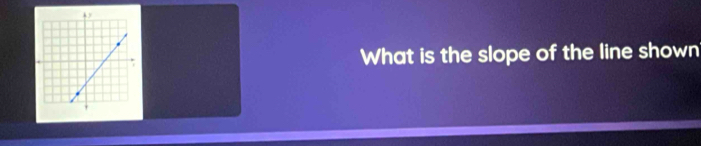 What is the slope of the line shown