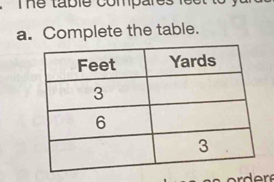 Thể table compares 1 
a. Complete the table.