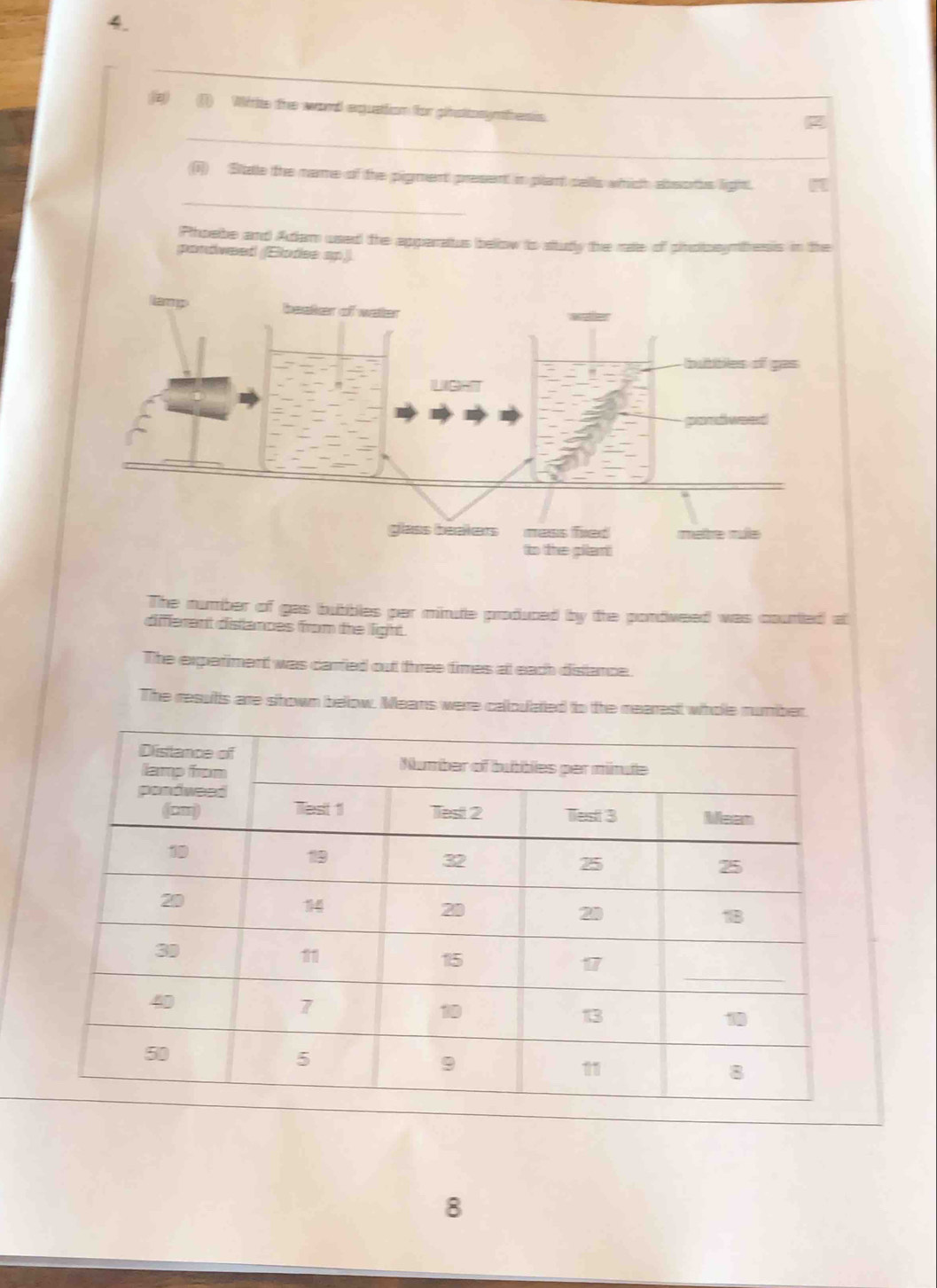 (2) (1) White the word equattion for pnstosynthesis 
(1)) Statle the name of the pigment present in plant cells which absots light. 
Phoebe and Adlam used the apparatus bellow to altudly the rate of pnoosymthesis in the 
pondweed ((Blodse ap) 
The number of gas bubbles per minute produced by the pondweed was counted at 
diffferent dislances from the light. 
The experiment was carried out three times alt each distance. 
The resutis are shown below. Means were calloulated to the mearest whole mumber. 
8