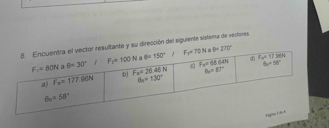 resultante y su dirección del siguiente sistema de vectores.
θ =270°