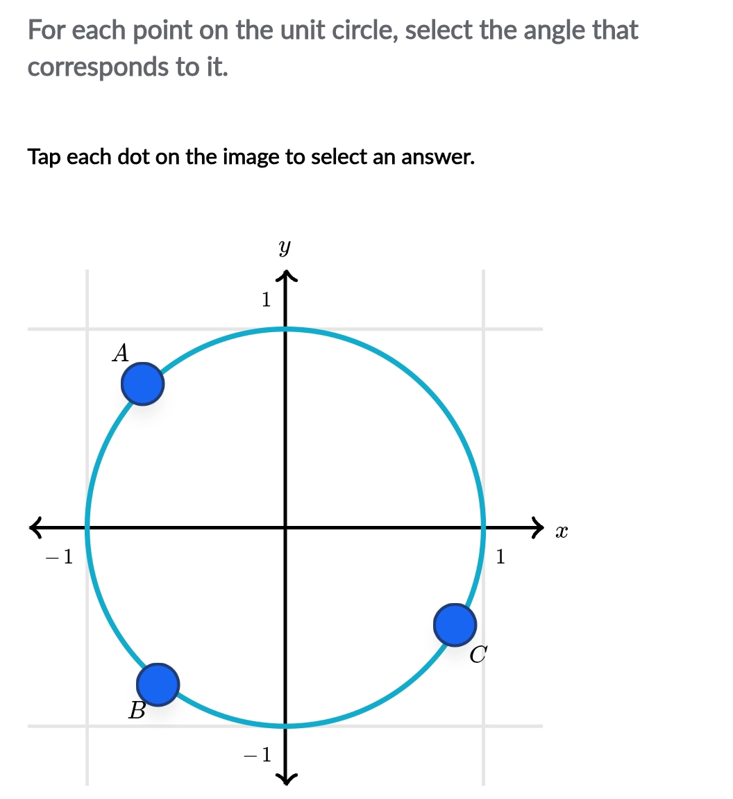 For each point on the unit circle, select the angle that 
corresponds to it. 
Tap each dot on the image to select an answer.