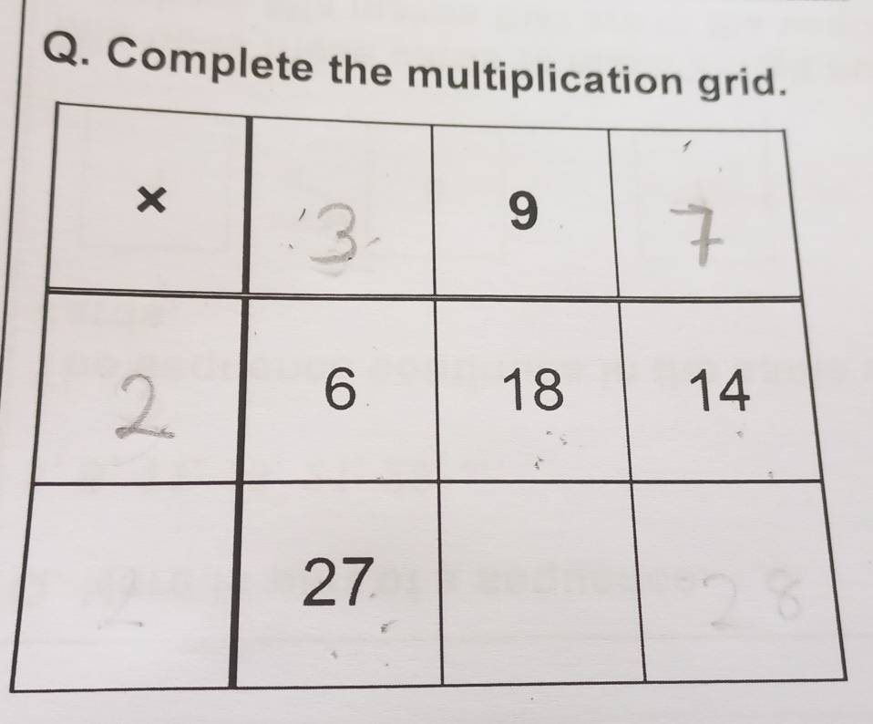 Complete the multiplicati