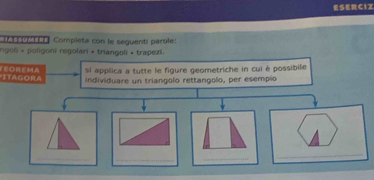 ESERCIZ 
RIASSUMIR Compieta con le seguenti parole: 
ngoli « poligoni regolari « triangoli » trapezi. 
TEOREMA si applica a tutte le figure geometriche in cui è possibile 
pitagora individuare un triangolo rettangolo, per esempio