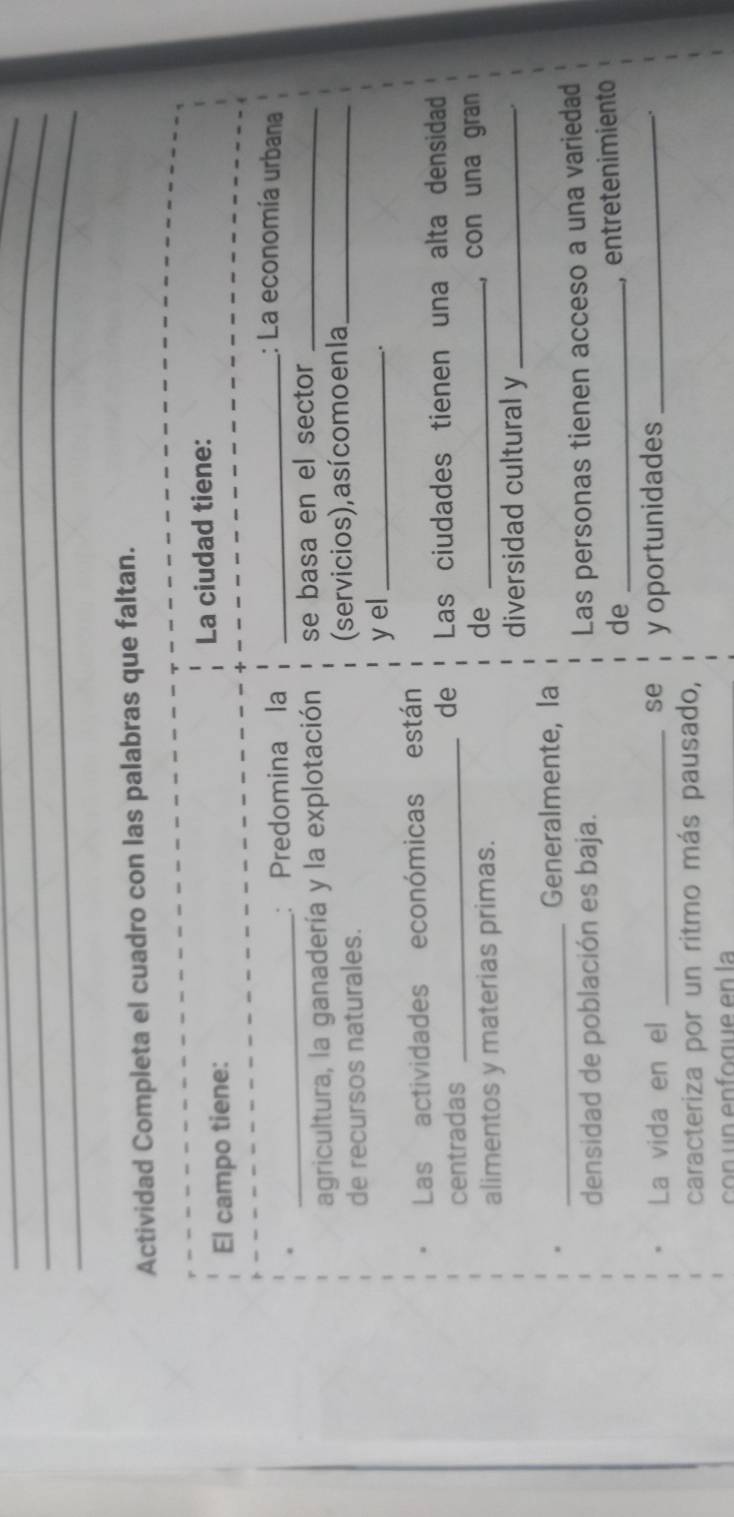 Actividad Completa el cuadro con las palabras que faltan. 
El campo tiene: La ciudad tiene: 
_ 
: Predomina la_ 
: La economía urbana 
agricultura, la ganadería y la explotación se basa en el sector_ 
de recursos naturales. (servicios), a sí como enla_ 
y el_ 
. 
Las actividades económicas están 
centradas _de Las ciudades tienen una alta densidad 
alimentos y materias primas._ 
de con una gran 
diversidad cultural y_ 
_Generalmente, la 
densidad de población es baja. Las personas tienen acceso a una variedad 
de_ 
, entretenimiento 
La vida en el _se y oportunidades_ 
_. 
caracteriza por un ritmo más pausado, 
o n en fo g u e en la