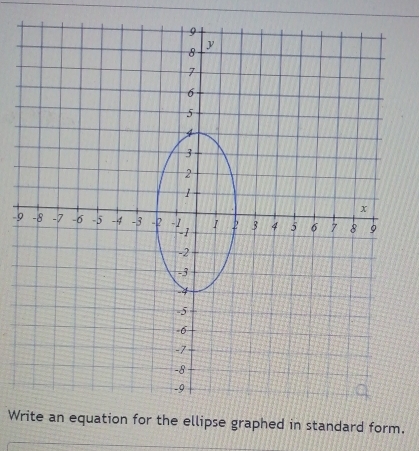 Wrthe ellipse graphed in standard form.