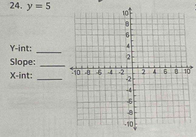 y=5
Y -int:_ 
Slope:_
X -int:_ 
0