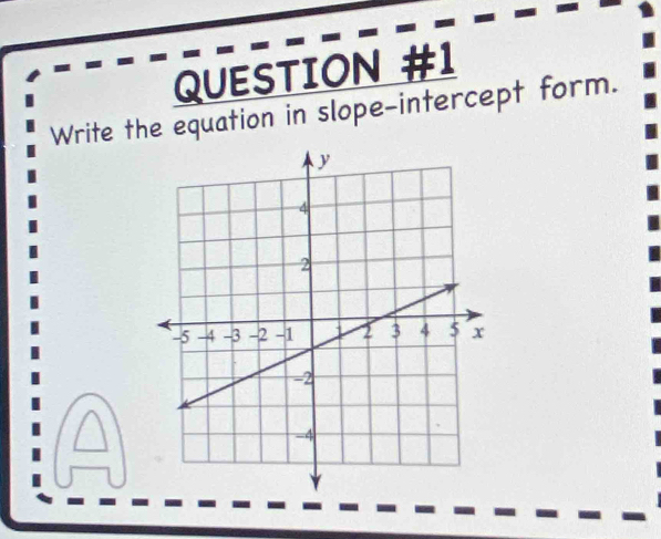 Write the equation in slope-intercept form. 
A