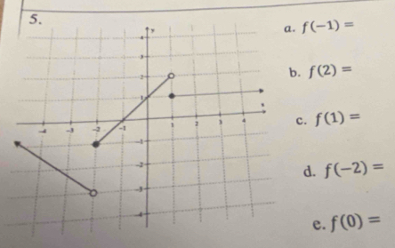 f(-1)= . f(2)=
c.
f(1)=
d. f(-2)=
e. f(0)=