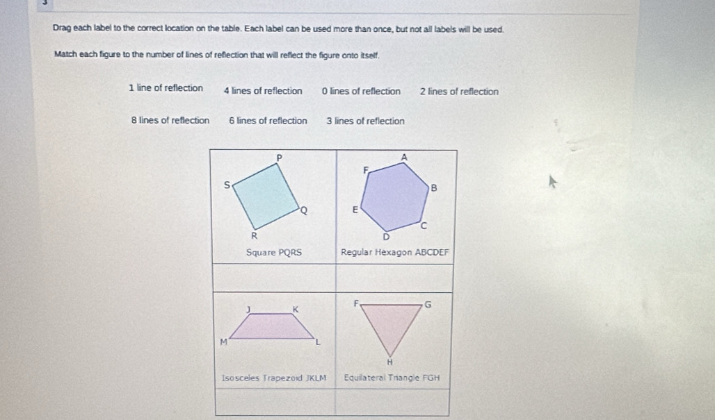 Drag each label to the correct location on the table. Each label can be used more than once, but not all labels will be used.
Match each figure to the number of lines of reflection that will reflect the figure onto itself.
1 line of reflection 4 lines of reflection 0 lines of reflection 2 lines of reflection
8 lines of reflection 6 lines of reflection 3 lines of reflection