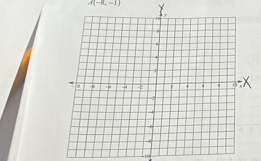 A(-8,-1)
-10