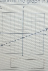 ation of the graph in s 
a