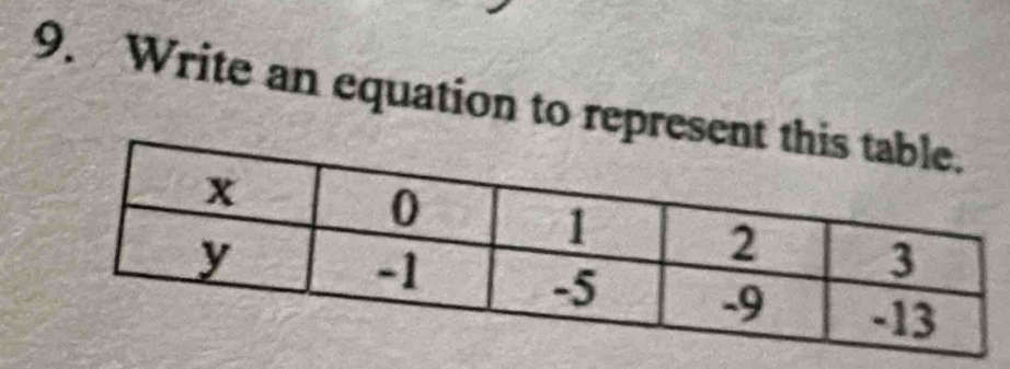 Write an equation to represen