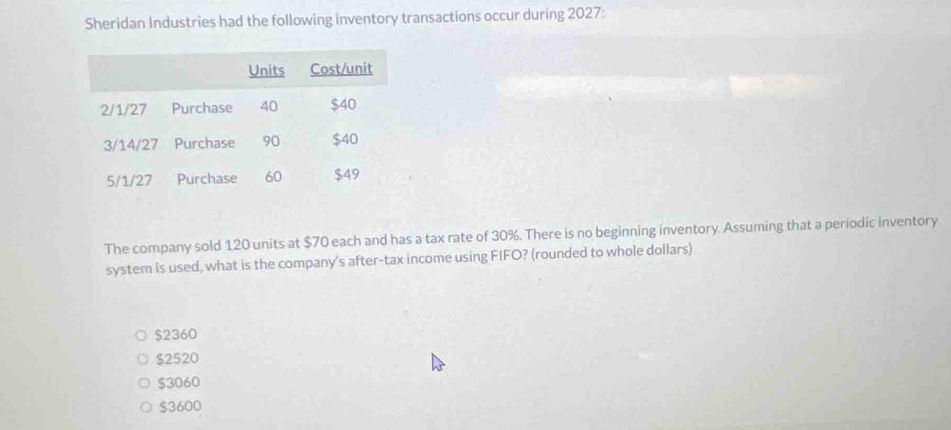 Sheridan Industries had the following inventory transactions occur during 2027:
The company sold 120 units at $70 each and has a tax rate of 30%. There is no beginning inventory. Assuming that a periodic inventory
system is used, what is the company's after-tax income using FIFO? (rounded to whole dollars)
$2360
$2520
$3060
$3600