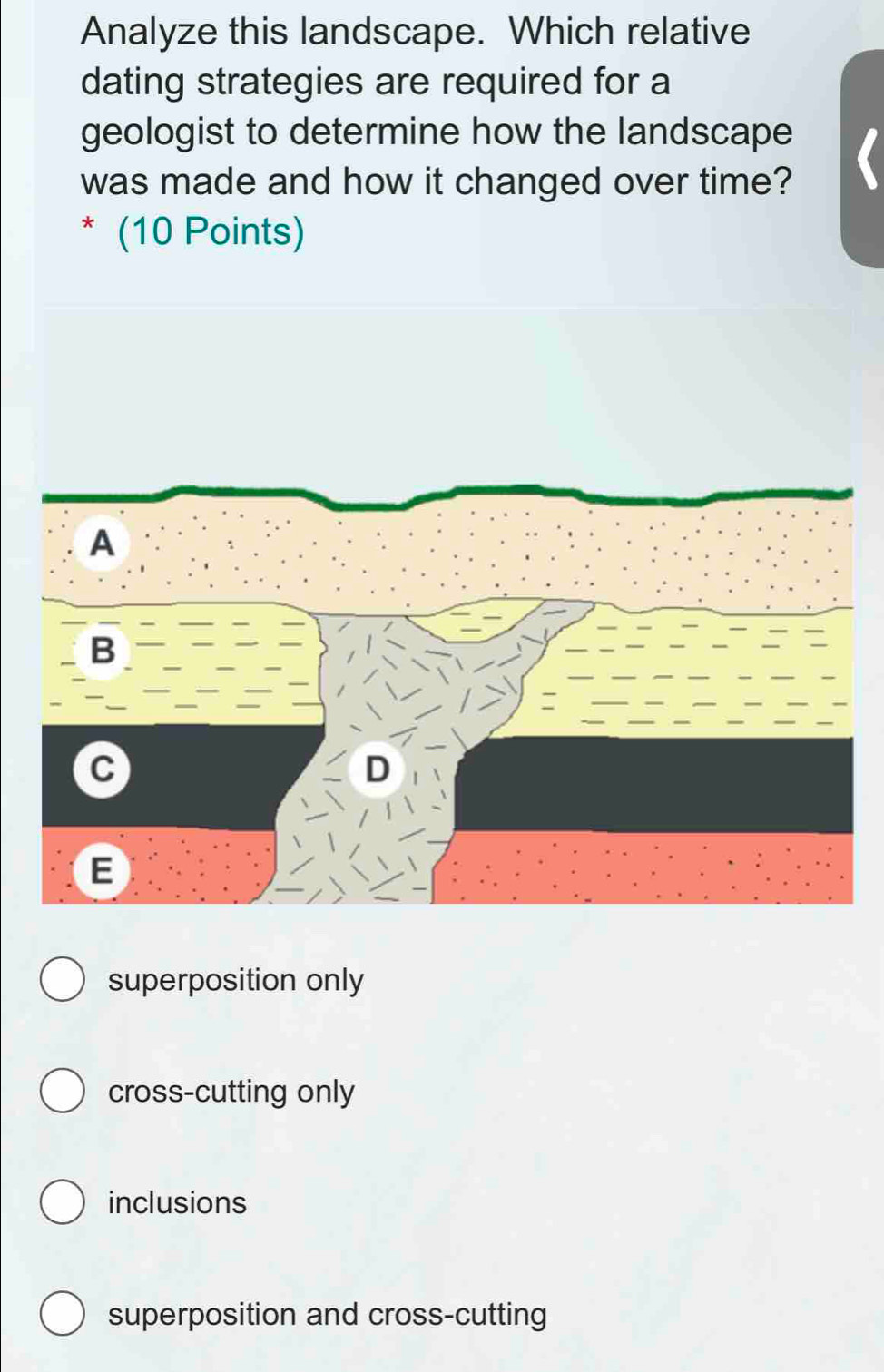 Analyze this landscape. Which relative
dating strategies are required for a
geologist to determine how the landscape
was made and how it changed over time?
* (10 Points)
A
B
C
D
E
superposition only
cross-cutting only
inclusions
superposition and cross-cutting