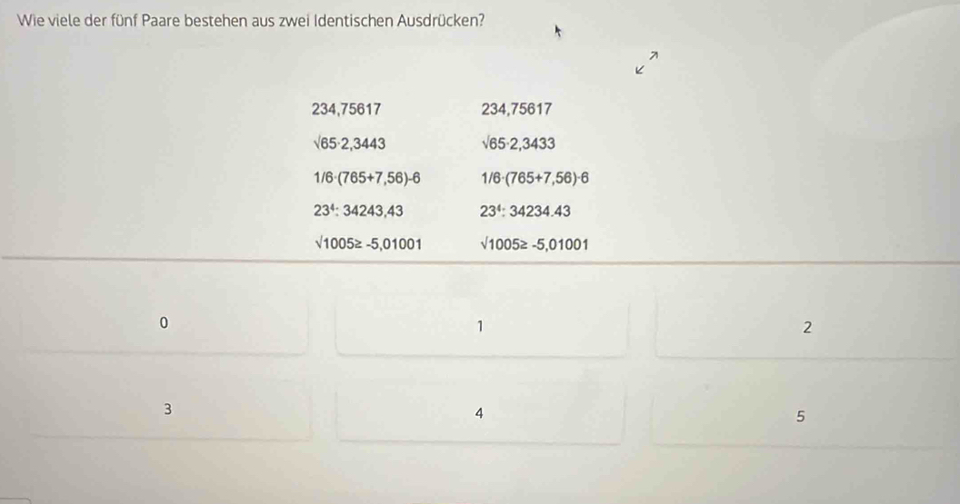 Wie viele der fünf Paare bestehen aus zwei Identischen Ausdrücken?
234,75617 234,75617
sqrt(65· 2,3443) sqrt(65· 2,3433)
1/6· (765+7,56)-6 1/6· (765+7,56)· 6
23^4:34243,43 23^4:34234.43
sqrt(1005)≥ -5,01001 sqrt(1005)≥ -5,01001
0
1
2
3
4
5