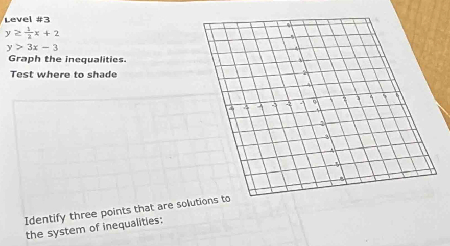 Level #3
y≥  1/2 x+2
5
y>3x-3
4
Graph the inequalities. 3
Test where to shade 2
4
-6 5 A 2 。 1 2 3 4 5 n
2
3
A
5
8
Identify three points that are solutions to
the system of inequalities: