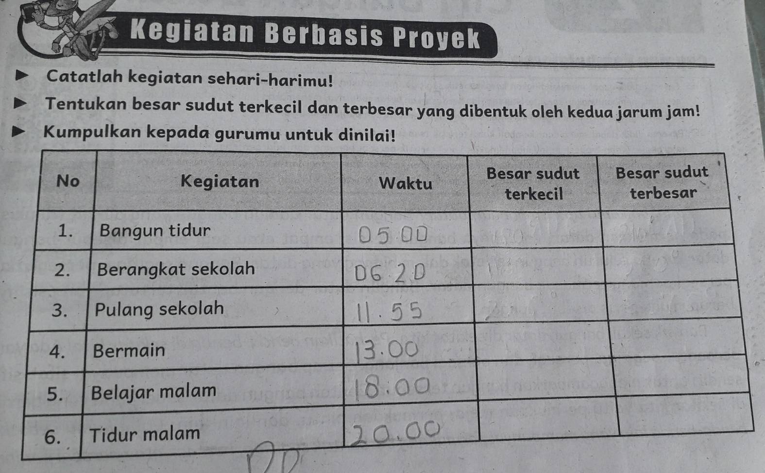 Kegiatan Berbasis Proyek 
Catatlah kegiatan sehari-harimu! 
Tentukan besar sudut terkecil dan terbesar yang dibentuk oleh kedua jarum jam! 
Kumpulkan kepada gurumu untuk dinilai!