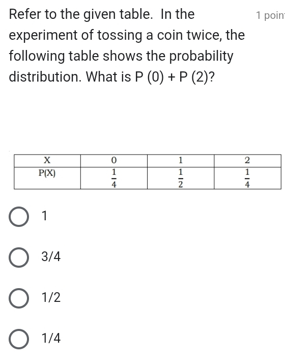 Refer to the given table. In the 1 poin
experiment of tossing a coin twice, the
following table shows the probability
distribution. What is P(0)+P(2) ?
1
3/4
1/2
1/4