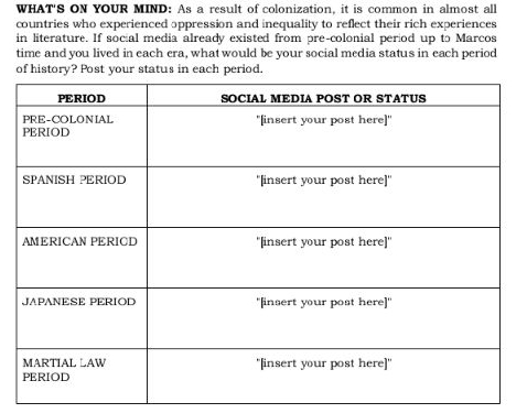 WHAT'S ON YOUR MIND: As a result of colonization, it is common in almost all 
countries who experienced oppression and inequality to reflect their rich experiences 
in literature. If social media already existed from pre-colonial period up to Marcos 
time and you lived in each era, what would be your social media status in each period 
of history? Post your status in each period.