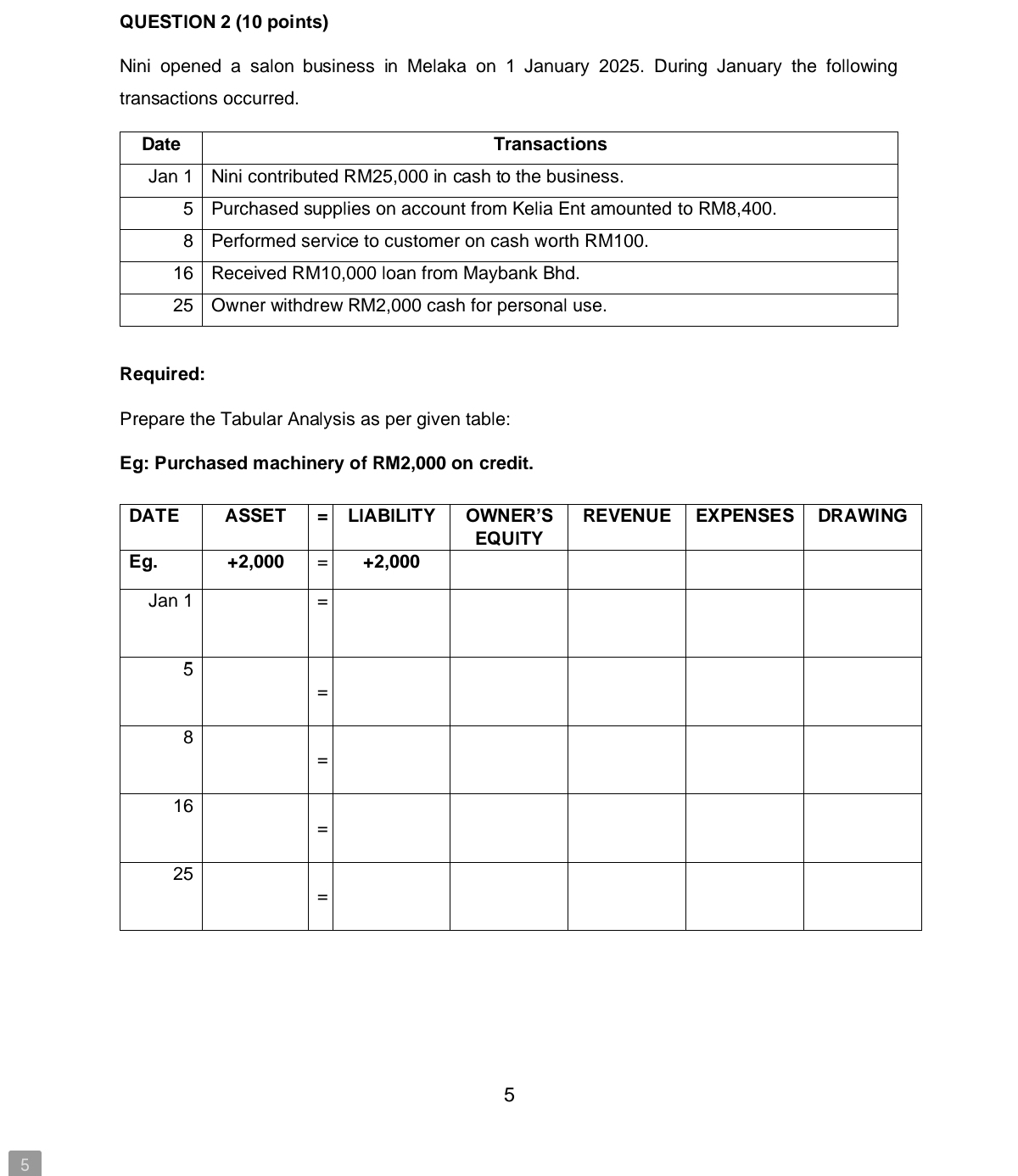 Nini opened a salon business in Melaka on 1 January 2025. During January the following 
transactions occurred. 
Required: 
Prepare the Tabular Analysis as per given table: 
Eg: Purchased machinery of RM2,000 on credit. 
5 
5