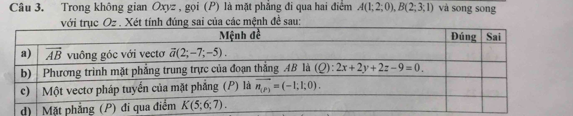 Trong không gian Oxyz , gọi (P) là mặt phẳng đi qua hai điểm A(1;2;0),B(2;3;1) và song song
với trục Oz . Xét tính đúng sai của các mệnh đề sau: