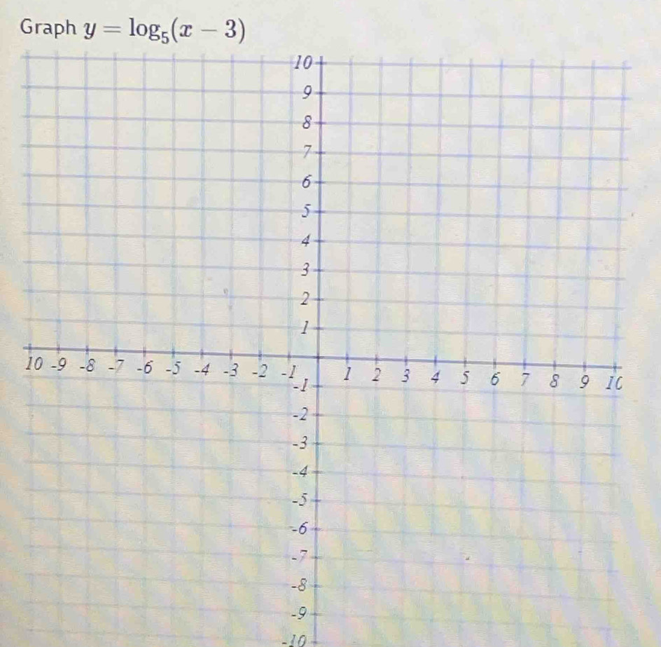 Graph y=log _5(x-3)
1
-10