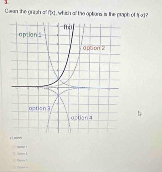 Given the graph of f(x) , which of the options is the graph of f(-x) 2
(1 paint)
Opson 1
Option 1
Option 3
Ocson 4