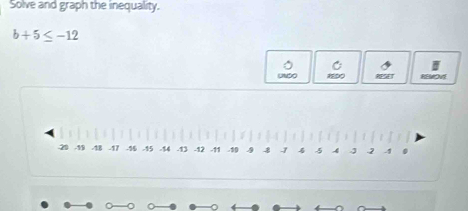 Solve and graph the inequality.
b+5≤ -12
RSET