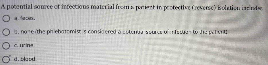 Solved: A potential source of infectious material from a patient in ...