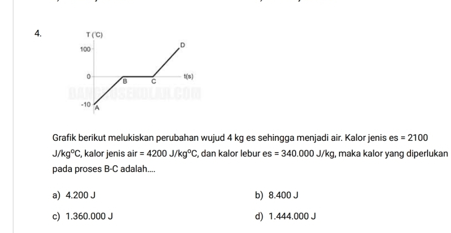 Grafik berikut melukiskan perubahan wujud 4 kg es sehingga menjadi air. Kalor jenis es =2100
J/kg°C , kalor jenis air=4200J/kg°C , dan kalor lebur e s =340.000J/kg , maka kalor yang diperlukan
pada proses B-C adalah....
a) 4.200 J b) 8.400 J
c) 1.360.000 J d) 1.444.000 J