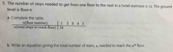 The number of steps needed to get from one floor to the next in a hotel staircase is 14. The ground 
level is floor 0. 
a. Complete the table. 
b. Write an equation giving the total number of stairs, £, needed to reach the n^(th) floor.