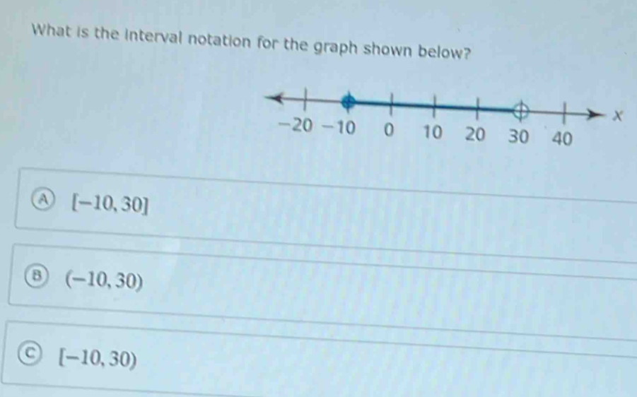 What is the interval notation for the graph shown below?
a [-10,30]
(-10,30)
C [-10,30)