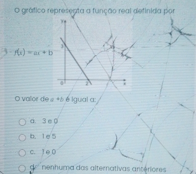 gráfico representa a função real definida por
y
3
3. f(x)=ax+b
0 2
O valor de a+b é Igual a:
a. 3 e 0
b. 1 e 5
c. 1e 0
de nenhuma das alternativas antériores