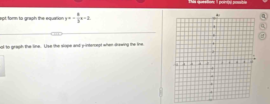 This question: 1 point(s) possible 
ept form to graph the equation y=- 8/3 x-2. 
Q 
Q 
C 
ol to graph the line. Use the slope and y-intercept when drawing the line.
-10