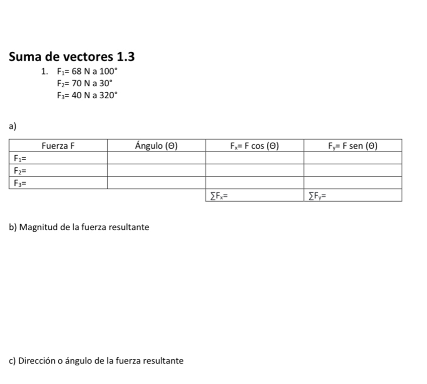 Suma de vectores 1.3
1. F_1=68N a 100°
F_2=70N a 30°
F_3=40N a 320°
a)
b) Magnitud de la fuerza resultante
c) Dirección o ángulo de la fuerza resultante