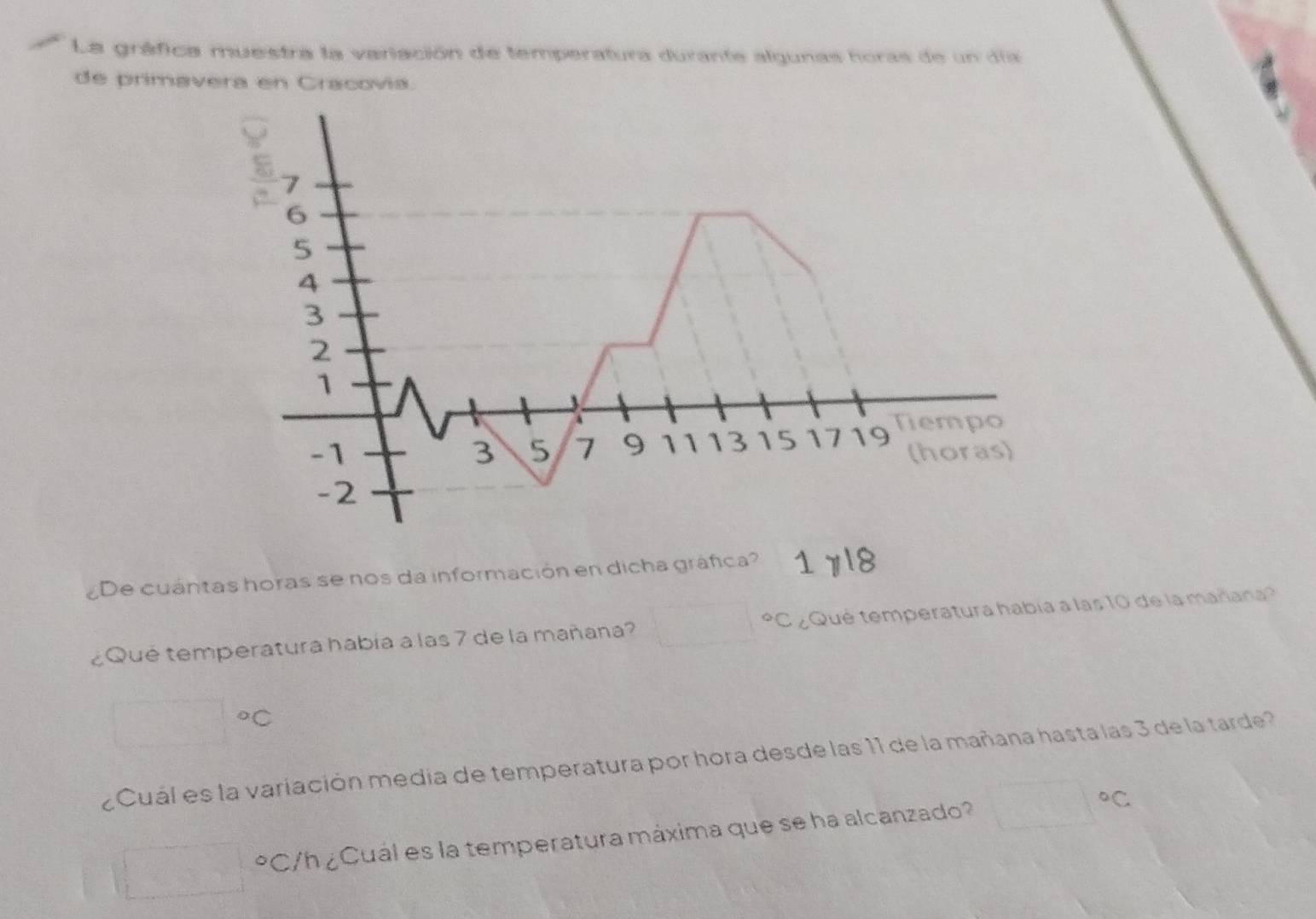 La gráfica muestra la variación de temperatura durante algunas horas de un día 
de primavera en Cracovia. 
¿De cuántas horas se nos da información en dicha gráfica? 178 
¿Qué temperatura había a las 7 de la mañana? □ *C ¿Qué temperatura había a las 10 de la mañana? 
□ oC 
¿Cuál es la variación media de temperatura por hora desde las 11 de la mañana hasta las 3 de la tarde 
□ *C/h ¿Cuál es la temperatura máxima que se ha alcanzado? □°C