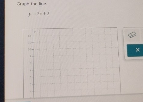 Graph the line.
y=2x+2
×