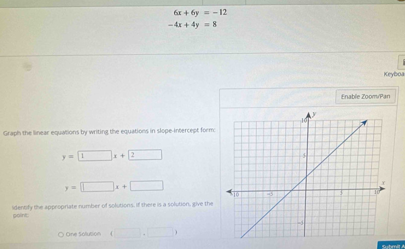 6x+6y=-12
-4x+4y=8
Keyboa 
Enable Zoom/Pan 
Graph the linear equations by writing the equations in slope-intercept form;
y=□ x+2
y=□ x+□
identify the appropriate number of solutions. If there is a solution, give the 
point: 
One Solution (□ ,□ )
Submit A