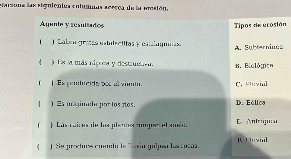 elaciona las siguientes columnas acerca de la erosión.
Agente y resultados Tipos de erosión
( ) Labra grutas estalactitas y estalagmitas.
A. Subterránea
 ) Es la más rápida y destructiva. B. Biológica
 ) Es producida por el viento. C. Pluvial
 ) Es originada por los ríos. D. Eólica
 ) Las raíces de las plantas rompen el suelo.
E. Antrópica
F. Fluvial
( ) Se produce cuando la lluvia golpea las rocas.