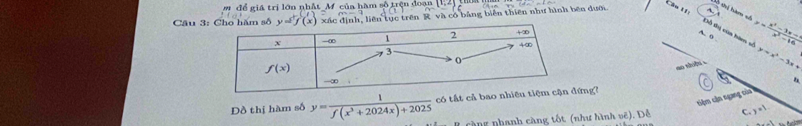 để giá trị lớn nhất_M của hàm số trện đo beginarrayr 3n11;2 mendarray (L
S6 thị hàm sĩ
Cầu 3 y=f(x) xác định, liên tục trên R và có bảng biển thiên như hình bên dưới Câu 11:
A. 0 y= (x^2-3x-4)/x^2-16 
Đồ thị của bàm số
ao nhiều y=x^3-3x+
"
tiệm cận ngang của
Đồ thị hàm số y= 1/f(x^3+2024x)+2025  có tất cả bứng?
C.
càng nhanh càng tốt (như hình vẽ). Đề y=1.
()cment