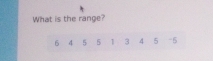 What is the range?
6 4 5 5 1 3 4 5 -5