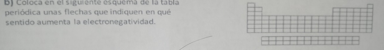 Coloca en el siguiente esquema de la tabla 
periódica unas flechas que indiquen en qué 
sentido aumenta la electronegatividad.